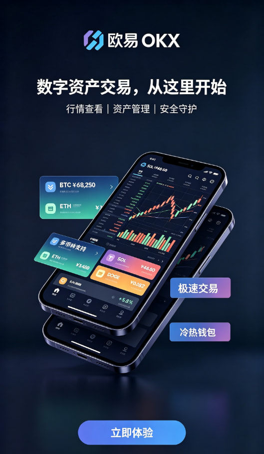欧交易所app官网安卓行情分析工具展示